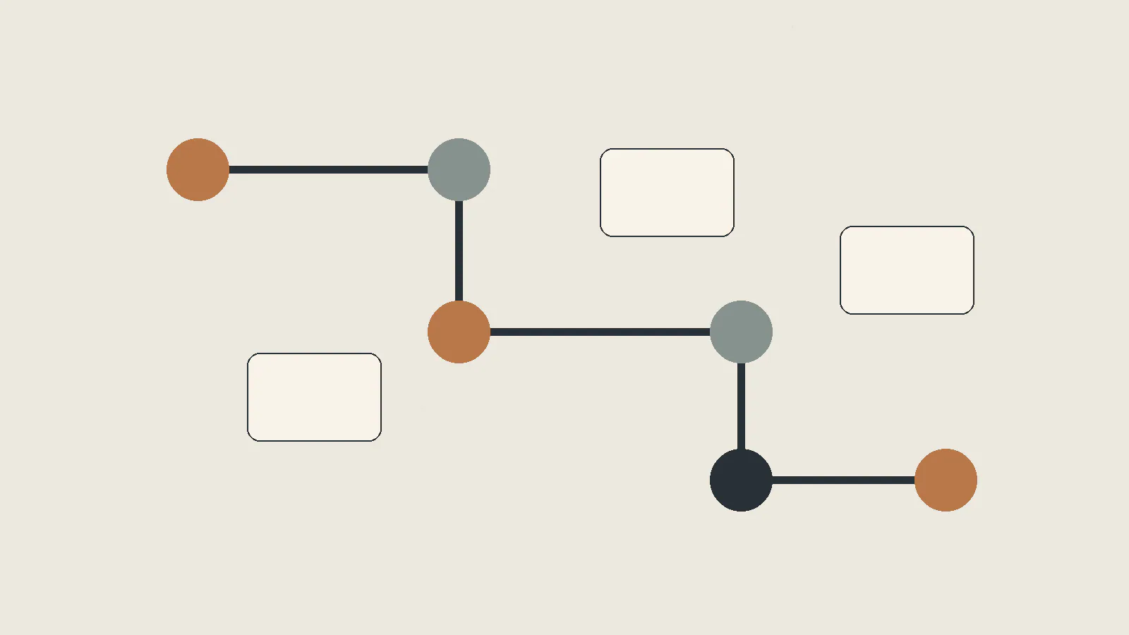 Five-part blank website plan with an ownership tag and an unpolished stone sample